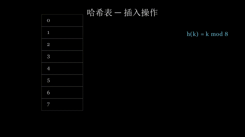 Index